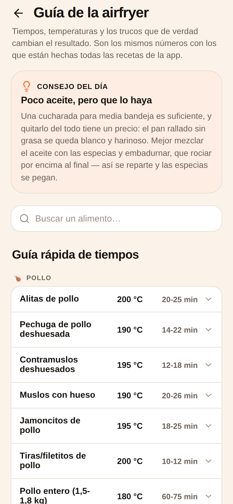 Guía de tiempos de la airfryer